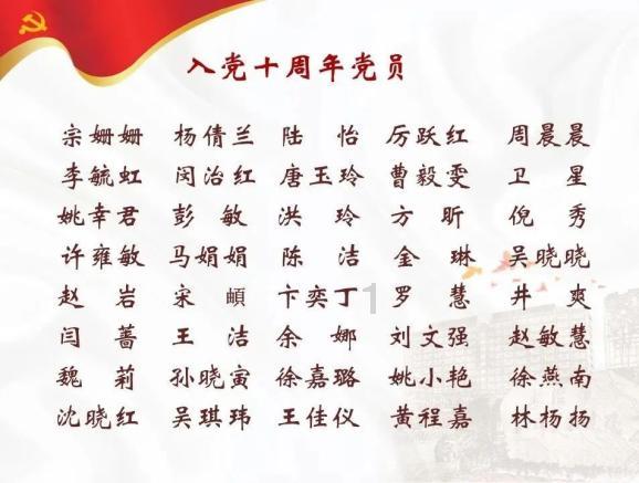 最爱巧克力纸杯蛋糕